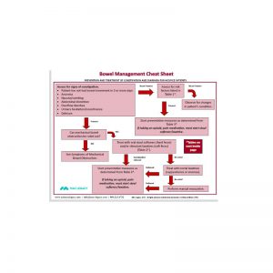 Bowel Management Cheat Sheet
