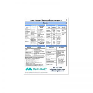 Nursing Fundamentals-Home Health