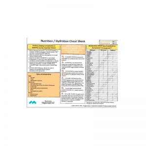 Nutrition / Hydration / Nausea