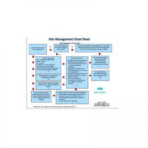 Pain Management