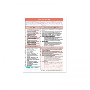 Hospice Care Index (HCI) Cheat Sheet