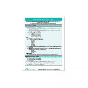 CY 2023 Home Health Prospective Payment System Rate Update (CMS-1766-P) Cheat Sheet